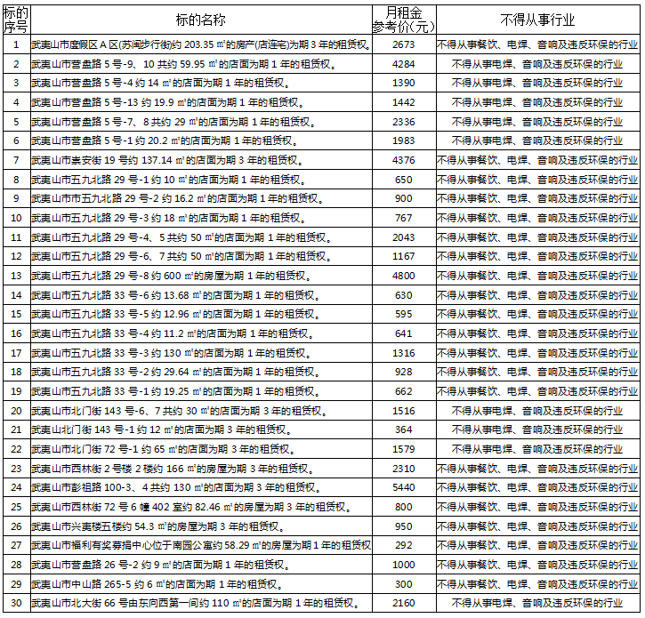 D%]T595LVC0TWIVJ4N[}JAX_副本.png